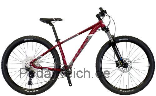KHS Winslow  technische daten 
